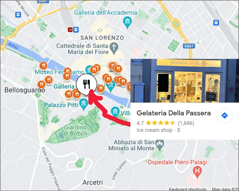 Best Gelato Shops in Florence: Gelateria della Passera