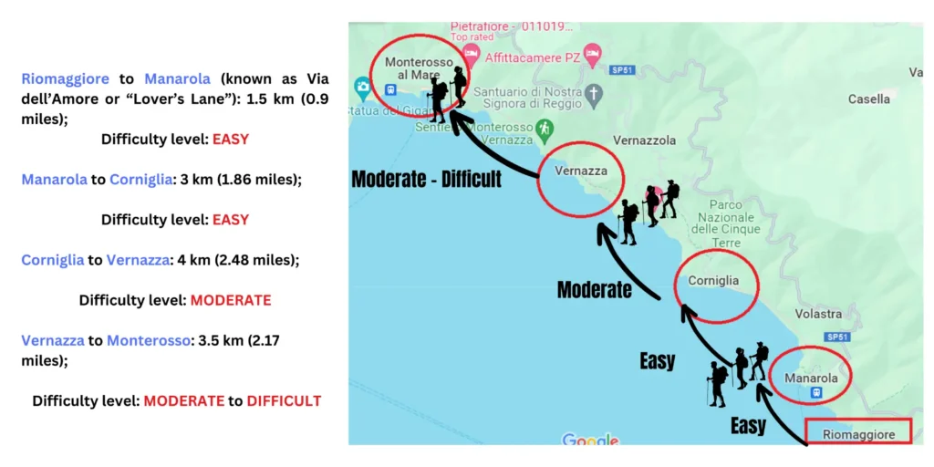 Cinque Terre Hike Map